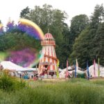 Latitude
